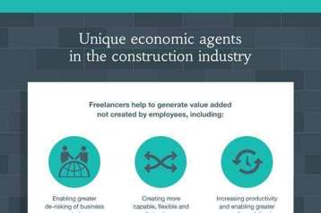 Report reveals the significant value of freelance construction workers